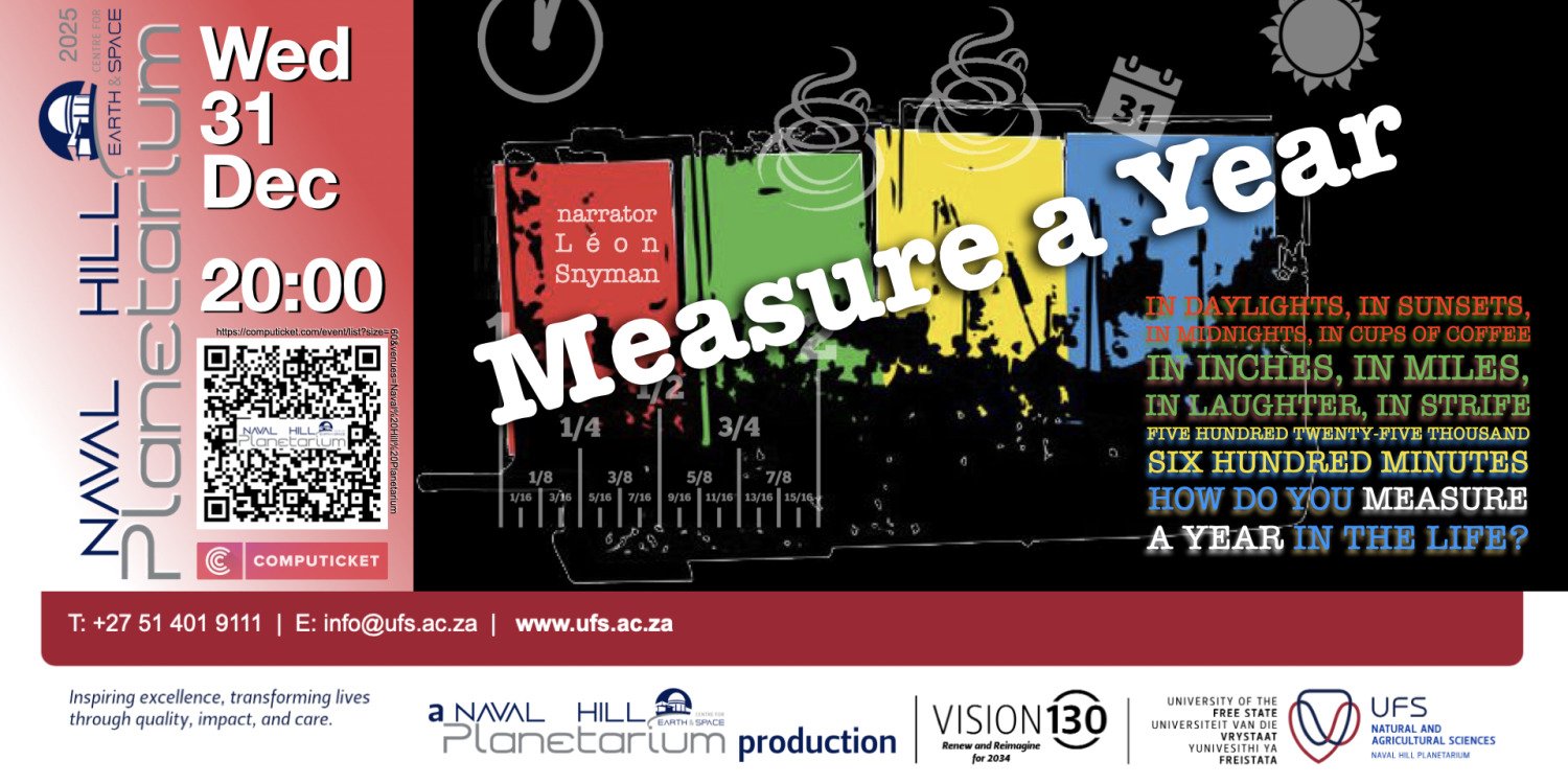 31 December 2025: How to measure a year (Eng)